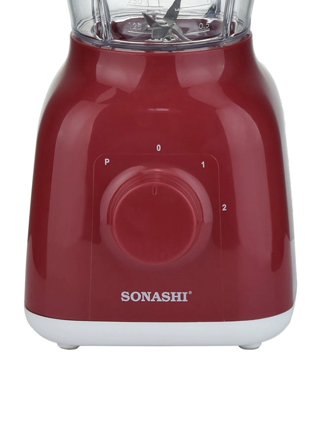 SB-144NR - 2-in-1 blender & grinder 2-speed pulse control