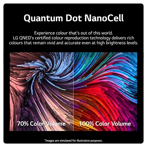 (Refurbished) 50QNED816RE-cr - 50 Inches