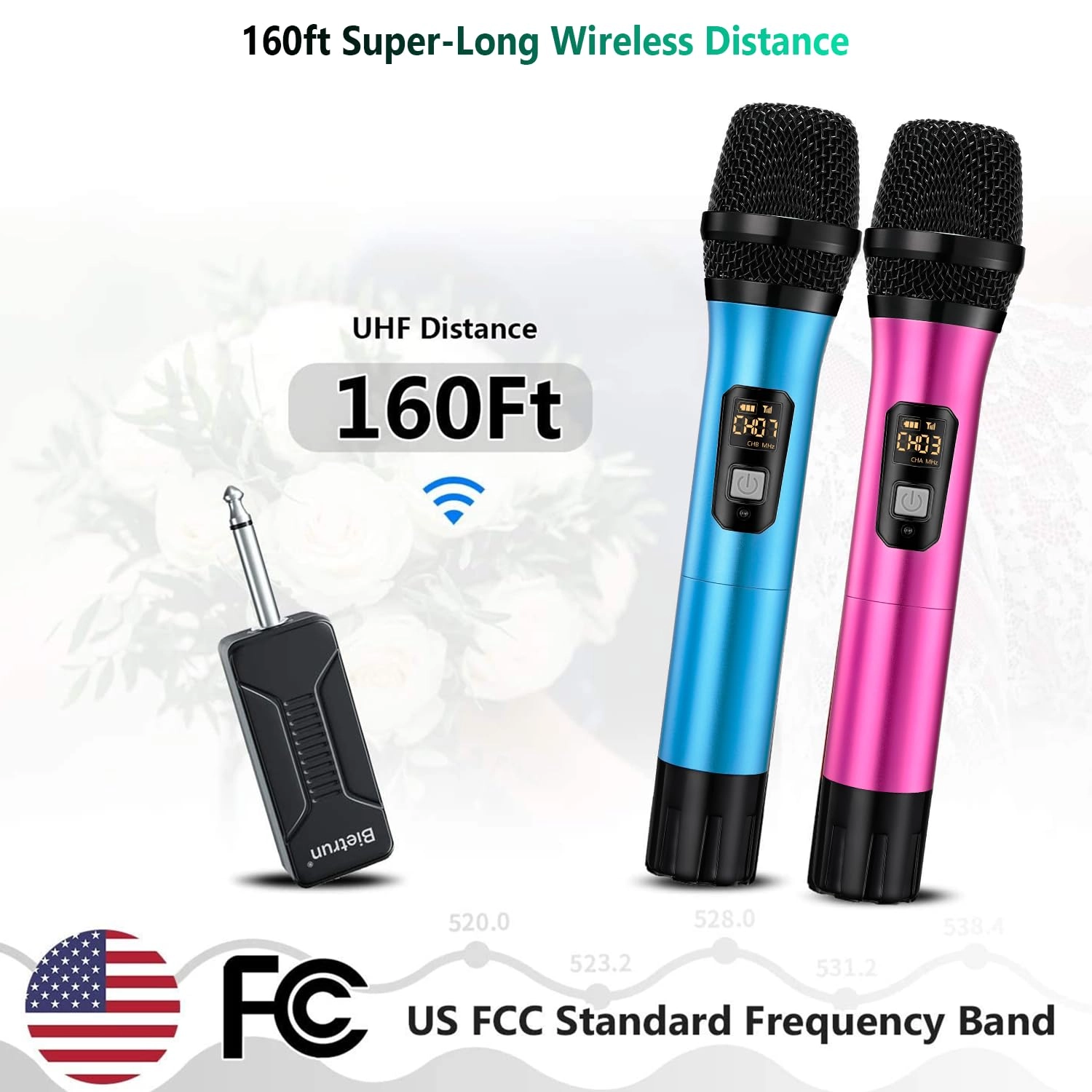 WXM02 - Dual UHF