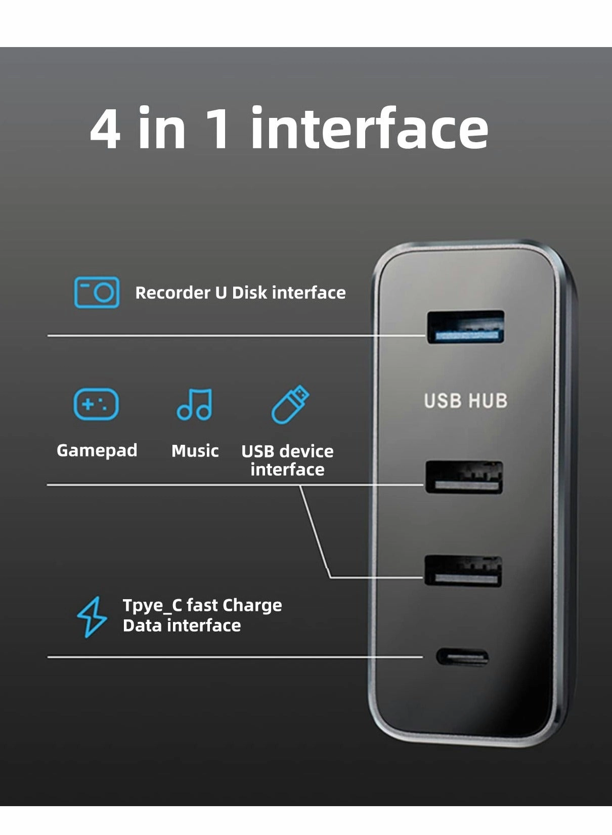 Glovebox USB Hub - USB 3.0 Tesla Model 3 and Model Y
