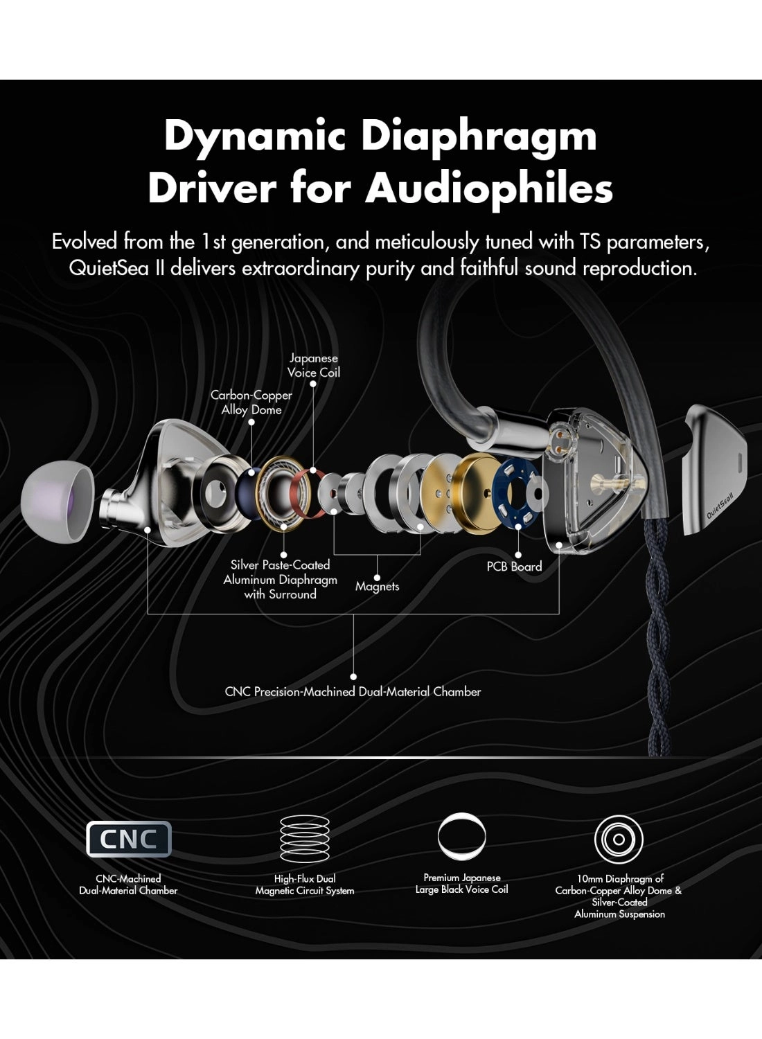 QuietSea 2 Wired Headphone