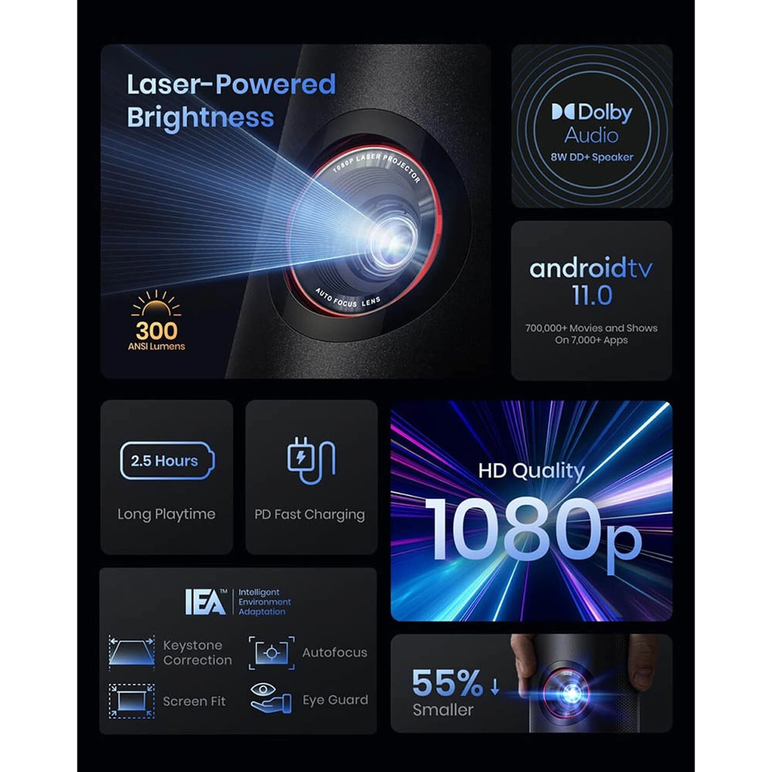 Nebula Capsule 3 D2425212/211 300 ANSI Lumens