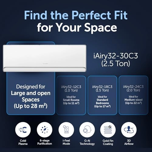 i Airy32-30C3 - Wi-Fi