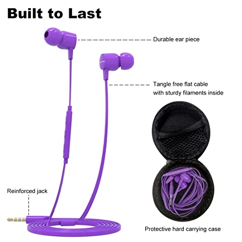 RM Wired Earbud