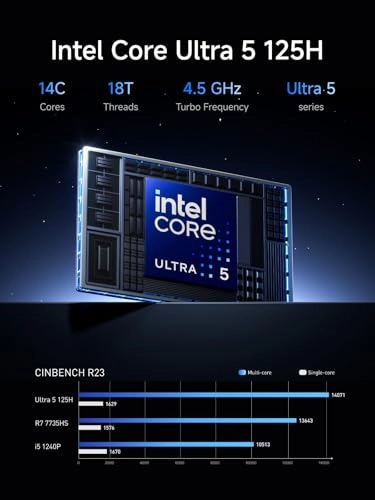 M1 Pro - Core Ultra 5 32GB 1TB