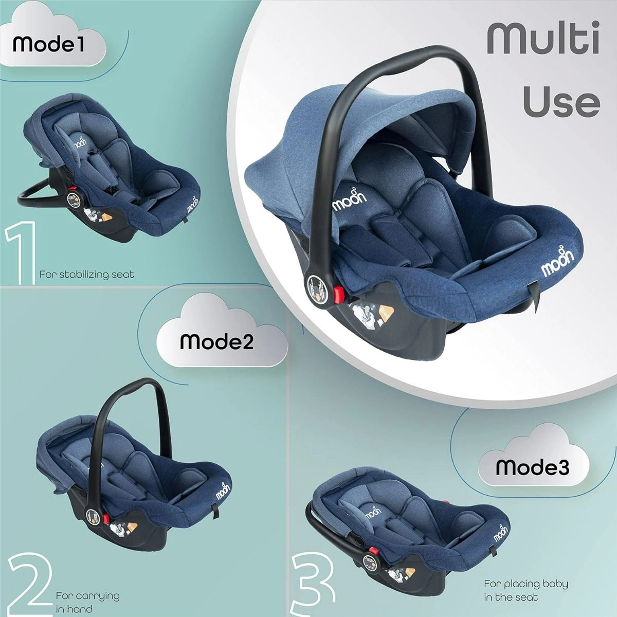 Bibo Infant - 13 kilogram Rear Facing Blue