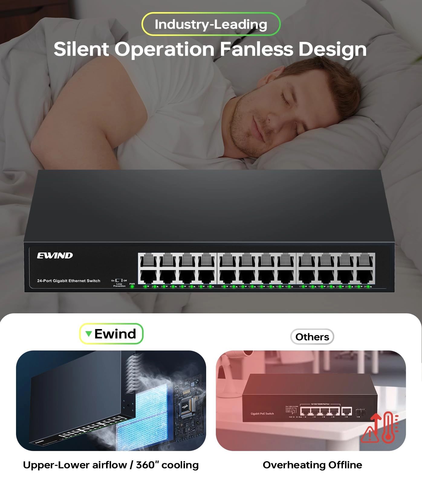 S1624 24-ports