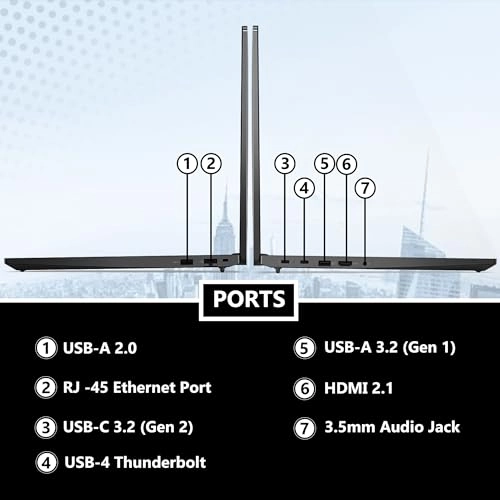 ThinkPad E15 Gen 3 - 15.6'' Core i5-10210U 16GB DDR4 512GB SSD