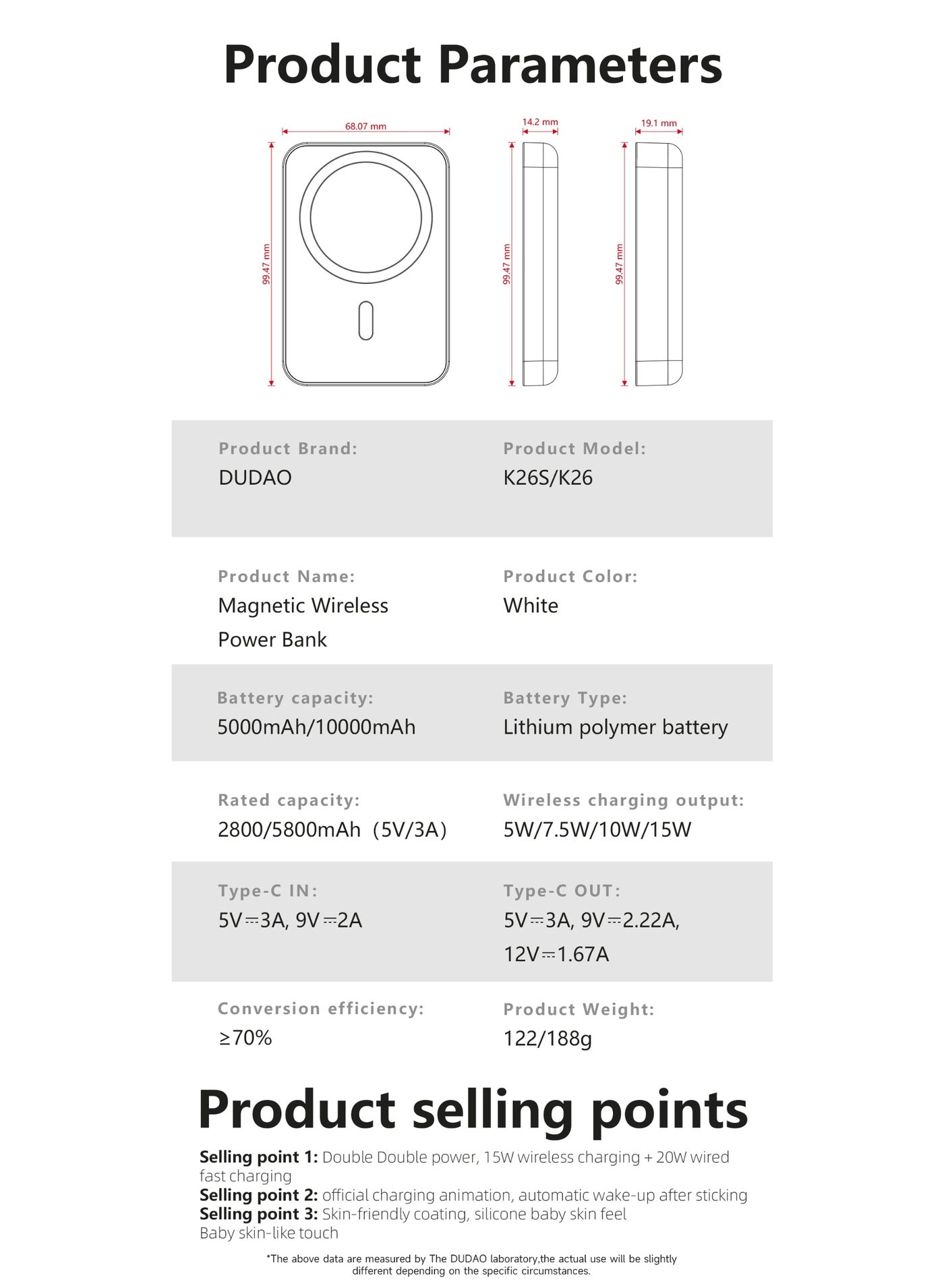 K14S - 5000mAh 15W