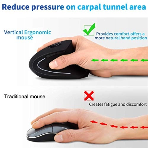 Vertical Ergonomic Mouse - USB