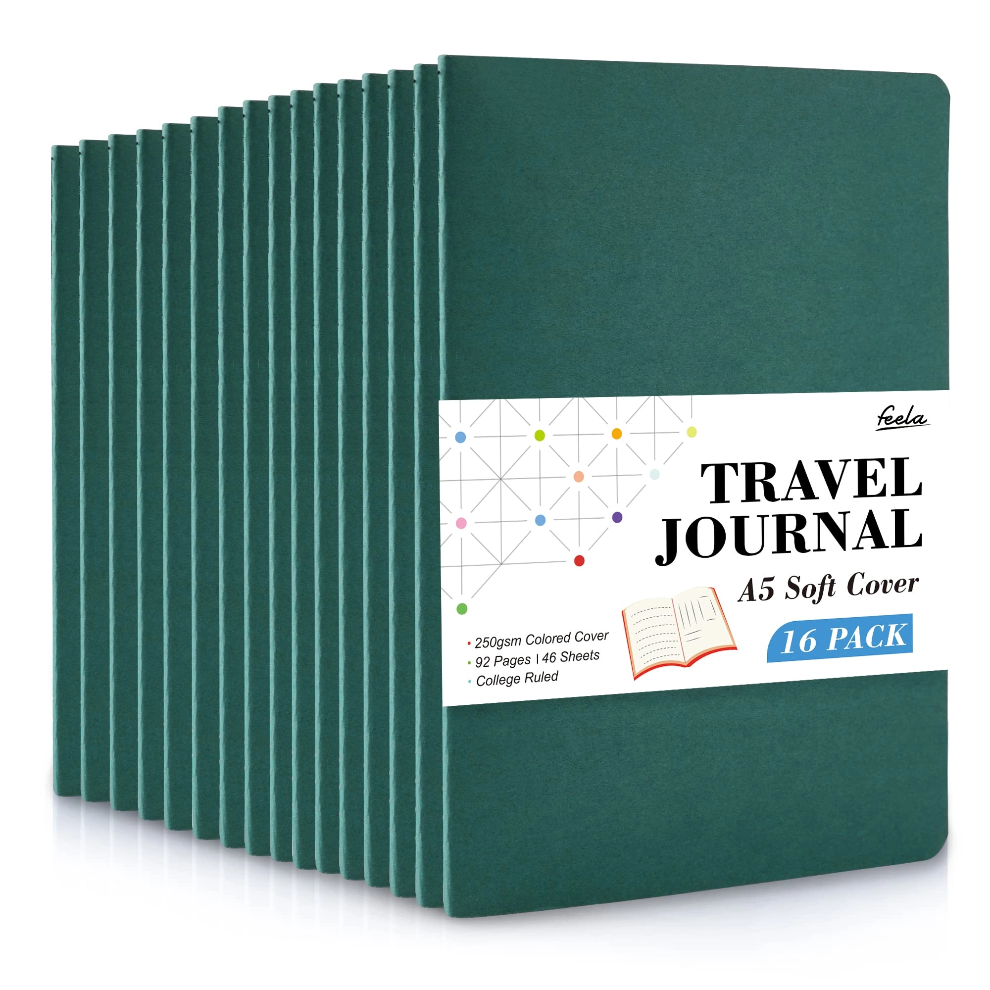Soft Cover Notebooks A5 Softcover - Blank 46 Sheets