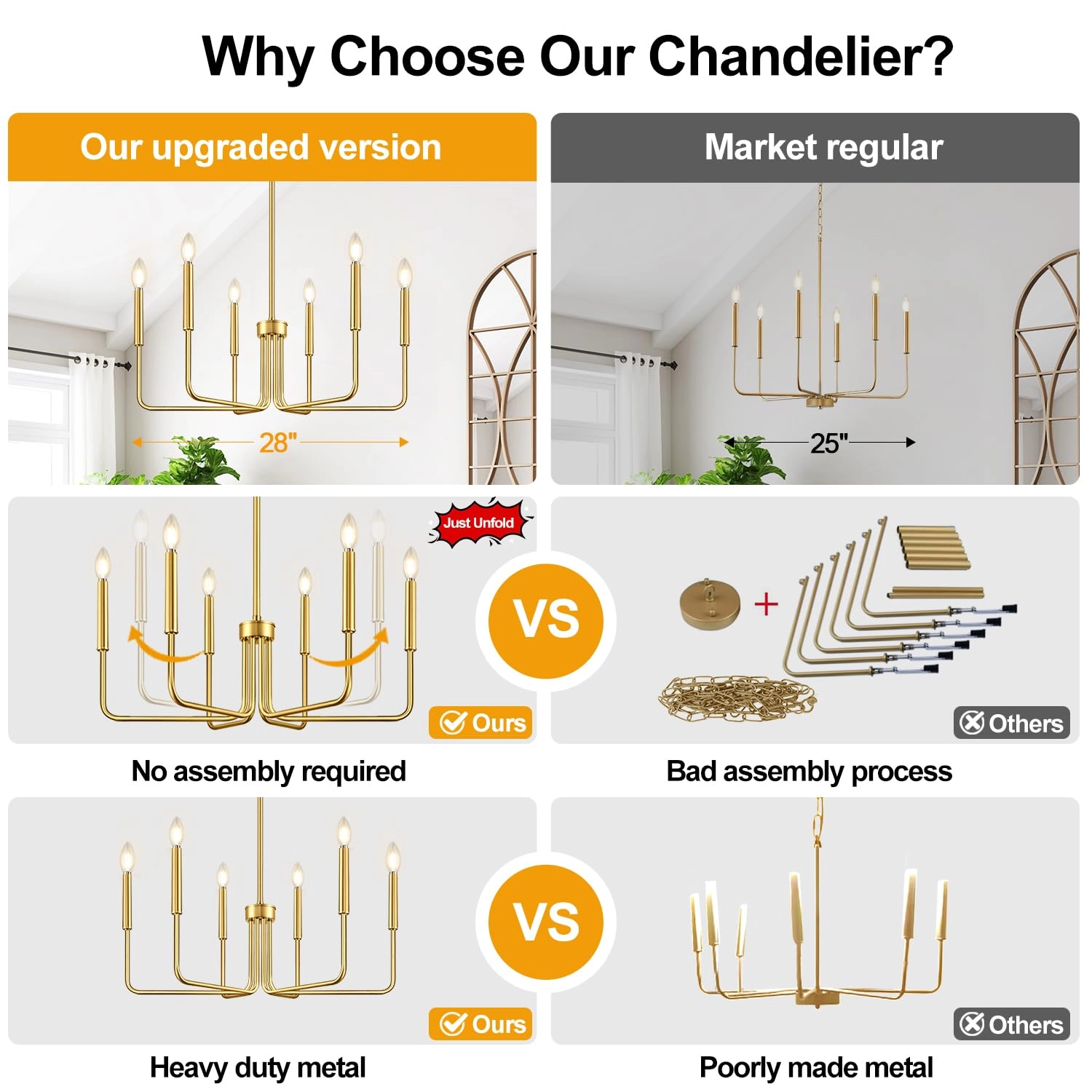 6-Light Farmhouse Chandelier - Black Indoor