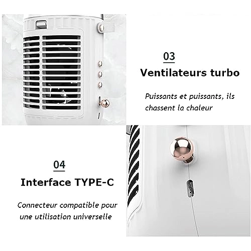 Personal Air Conditioner - 6W-10W