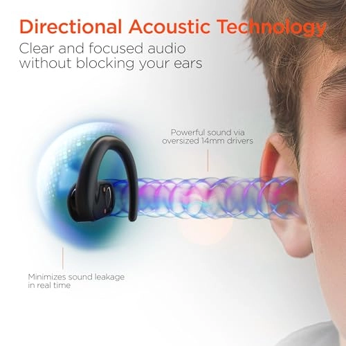 AeroFlex 360 Wireless Earbud