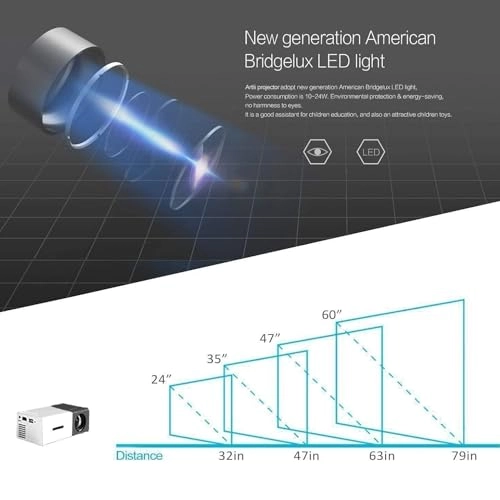 Mini Projector 1920 x 1080 pixels