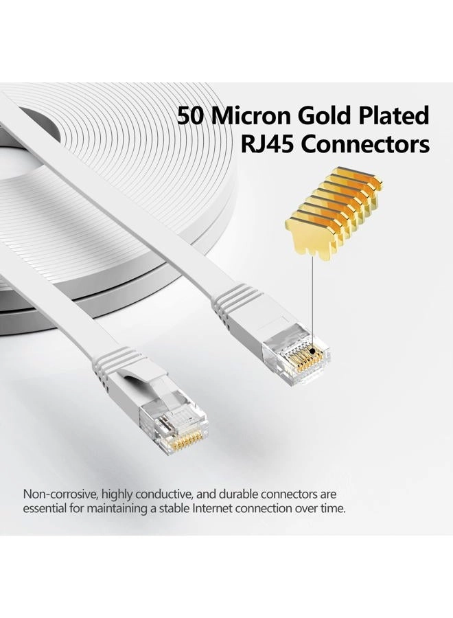 Cat 6 Ethernet Cable - 25 ft