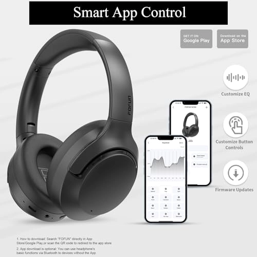 NC50 - Wireless Headphone