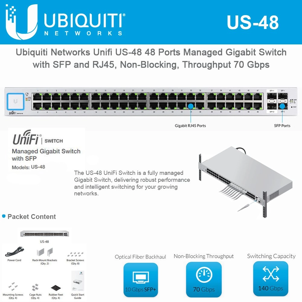 Ubiquiti Network US-48 48-ports