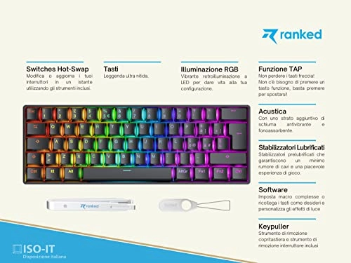 Supernova 60% - IT Wired