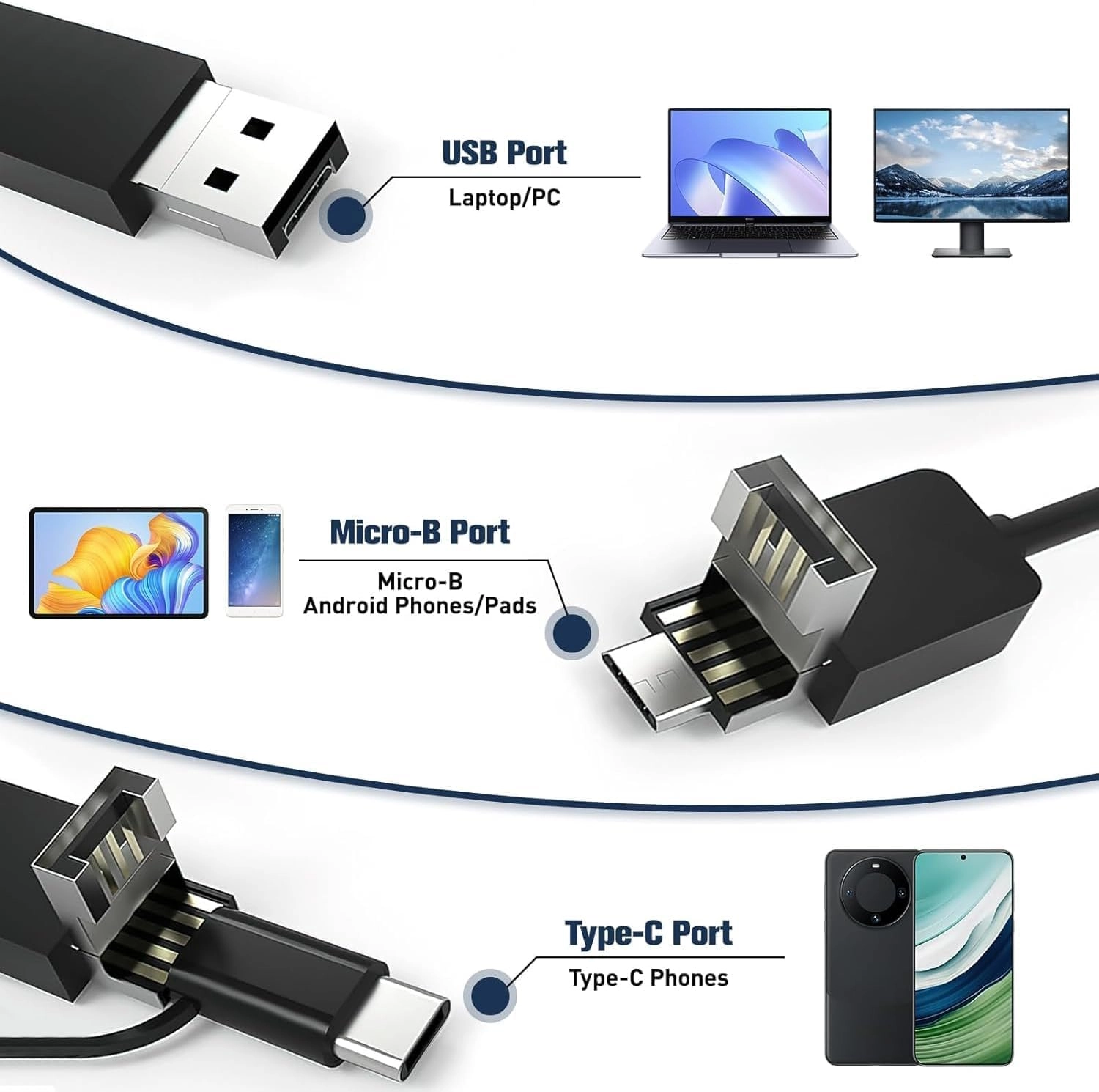 USB Endoscope - 3.9mm 3.5m
