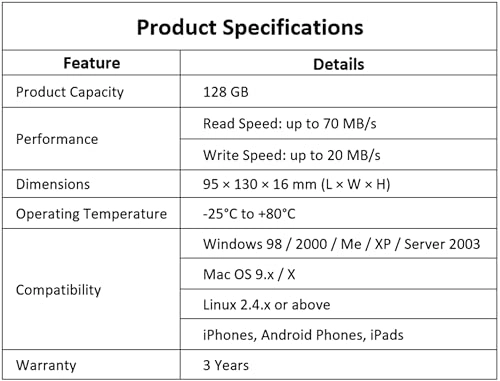 4-in-1 USB Flash Drive - Lightning Type-C USB3.0 128GB