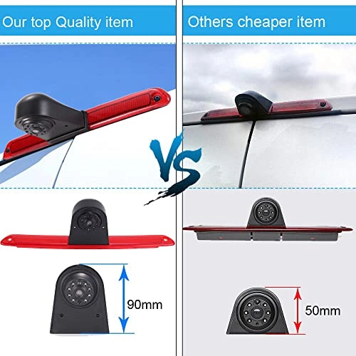 Brake Light Reversing Camera + Rear View Mirror Monitor - Night vision 628 x 586 pixels