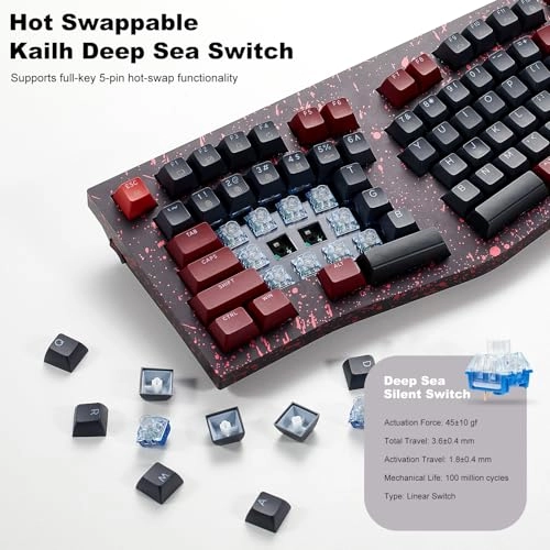 F2 Alice83 - AL Wired/Wireless