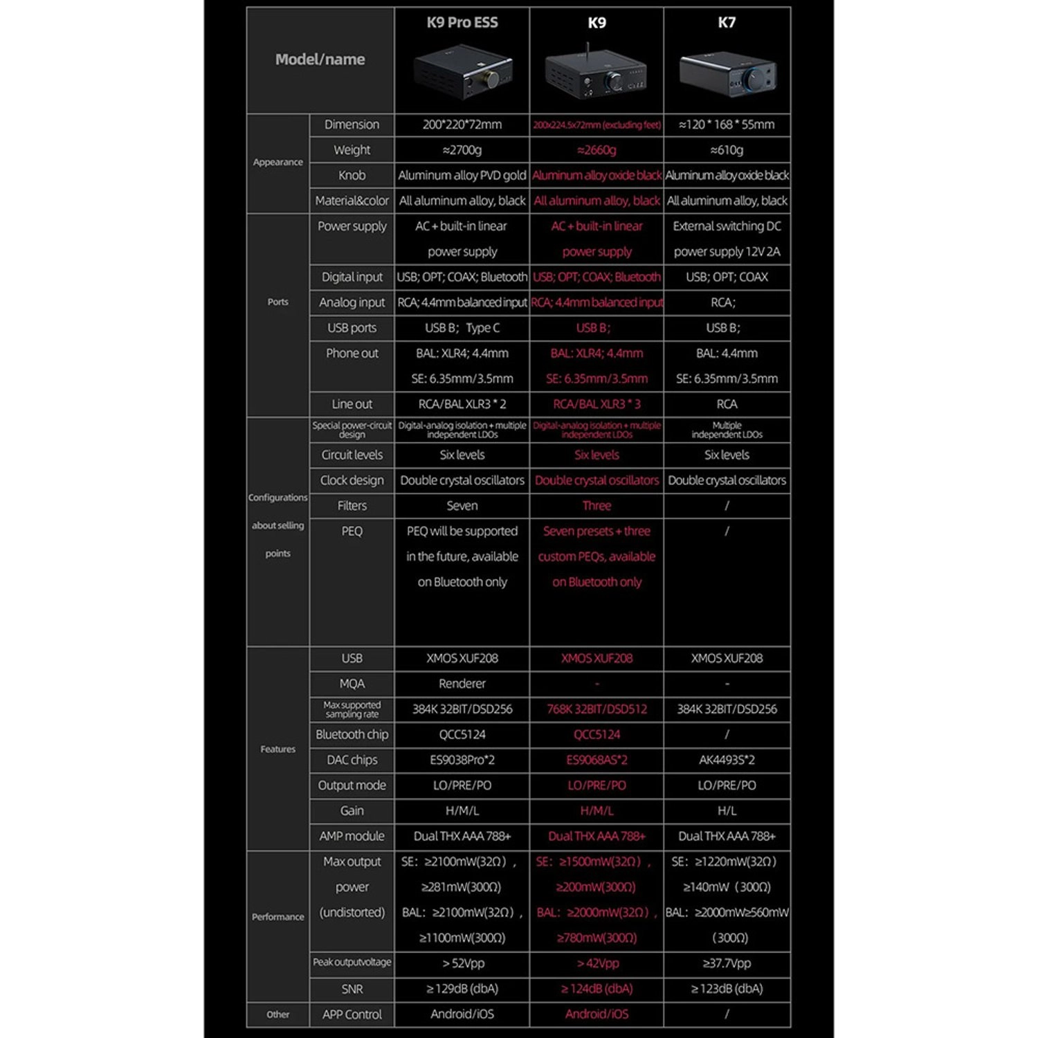 K9 - Dual THX AAA 788+