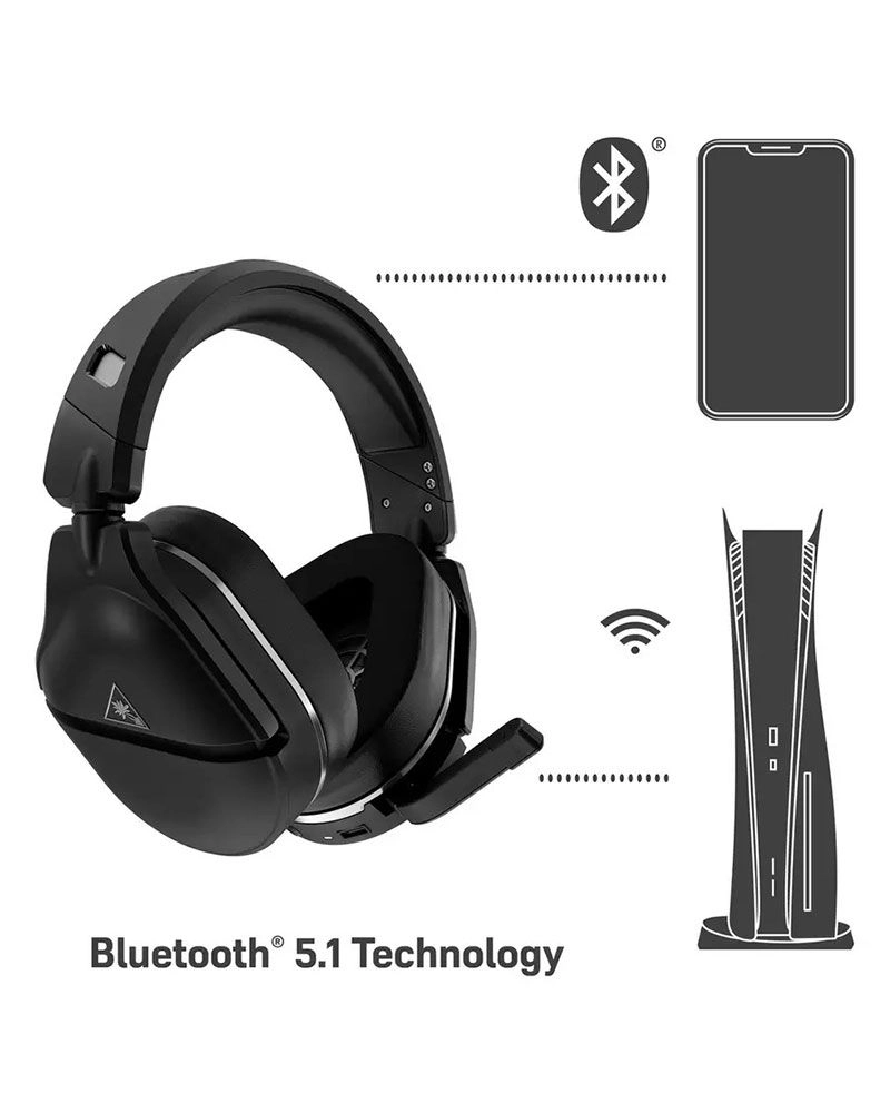 Stealth 700 Gen 2 MAX Wireless Headset