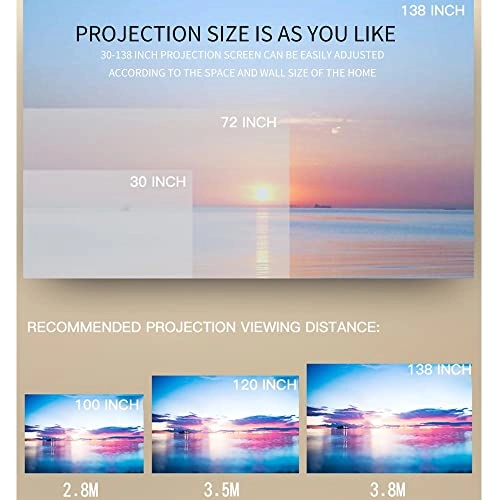 YG530 1800 ANSI lumens