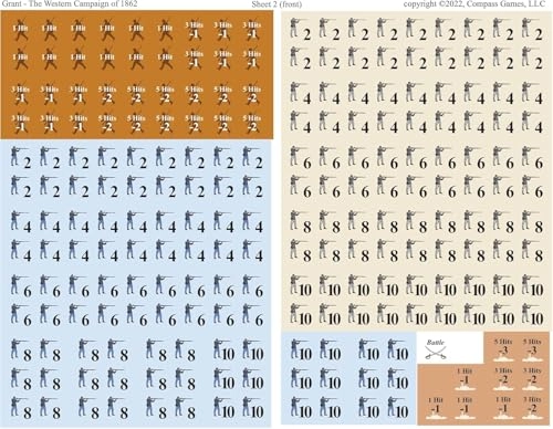 Grant: The Western Campaign of 1862