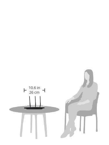 (Renewed) TD-W8970 - 300Mbps 802.11bgn