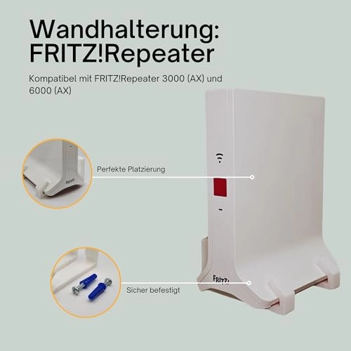Wall Mount for Fritz!Box Repeater - FRITZ!Box Repeater 3000, 6000, 3000 AX and 6000 AX