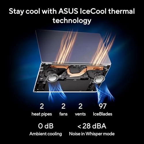 Vivobook S 15 - 15.6'' 1TB 16GB Snapdragon X Plus