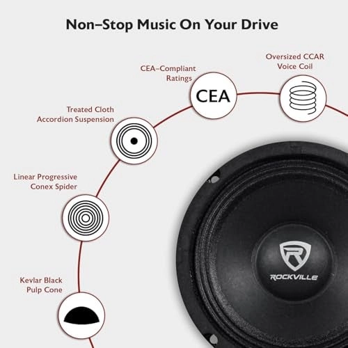 RM68PRO - 6.5” Midrange