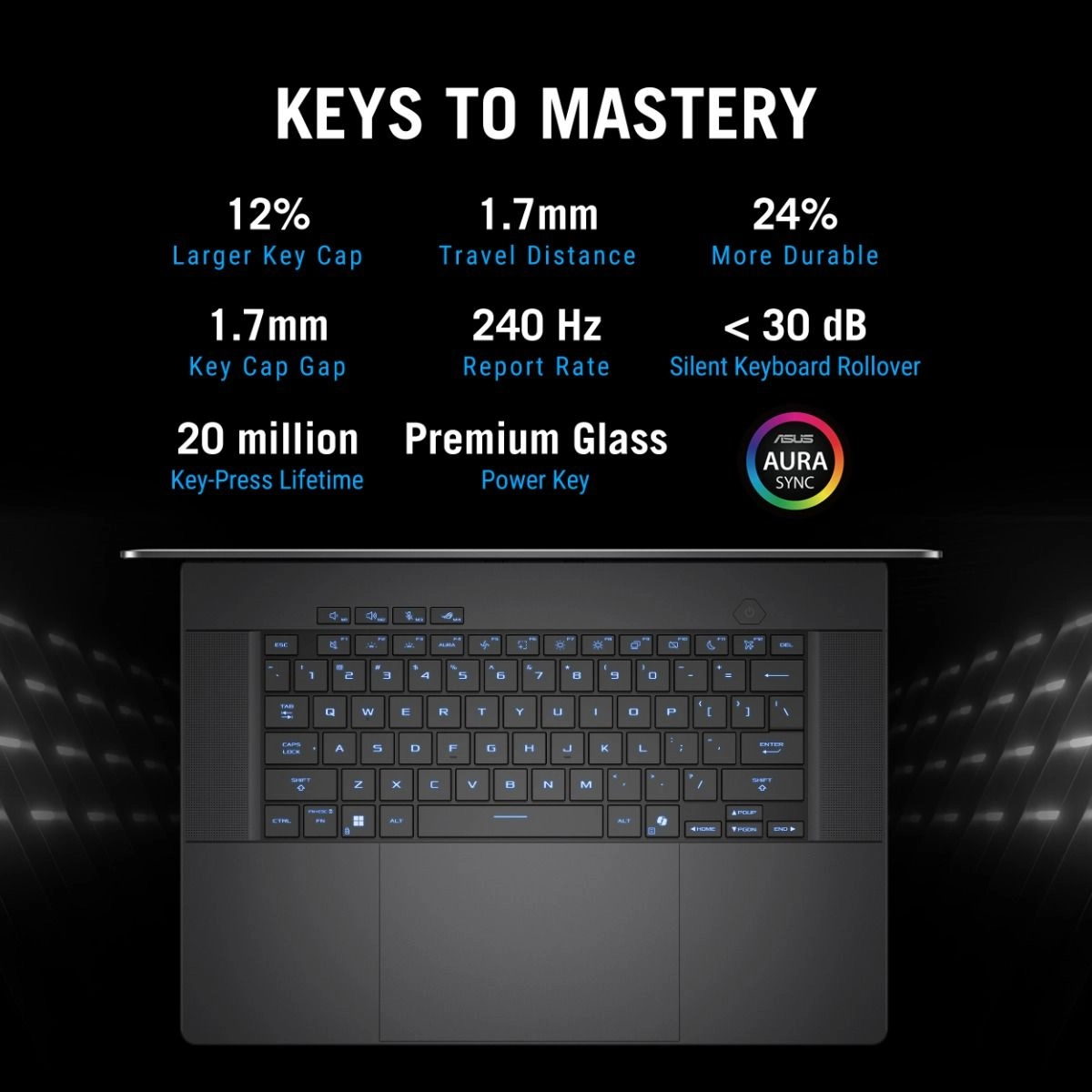 ROG Zephyrus G16 GU605CX - 16'' Core Ultra 9 285H 64GB DDR5 2TB SSD