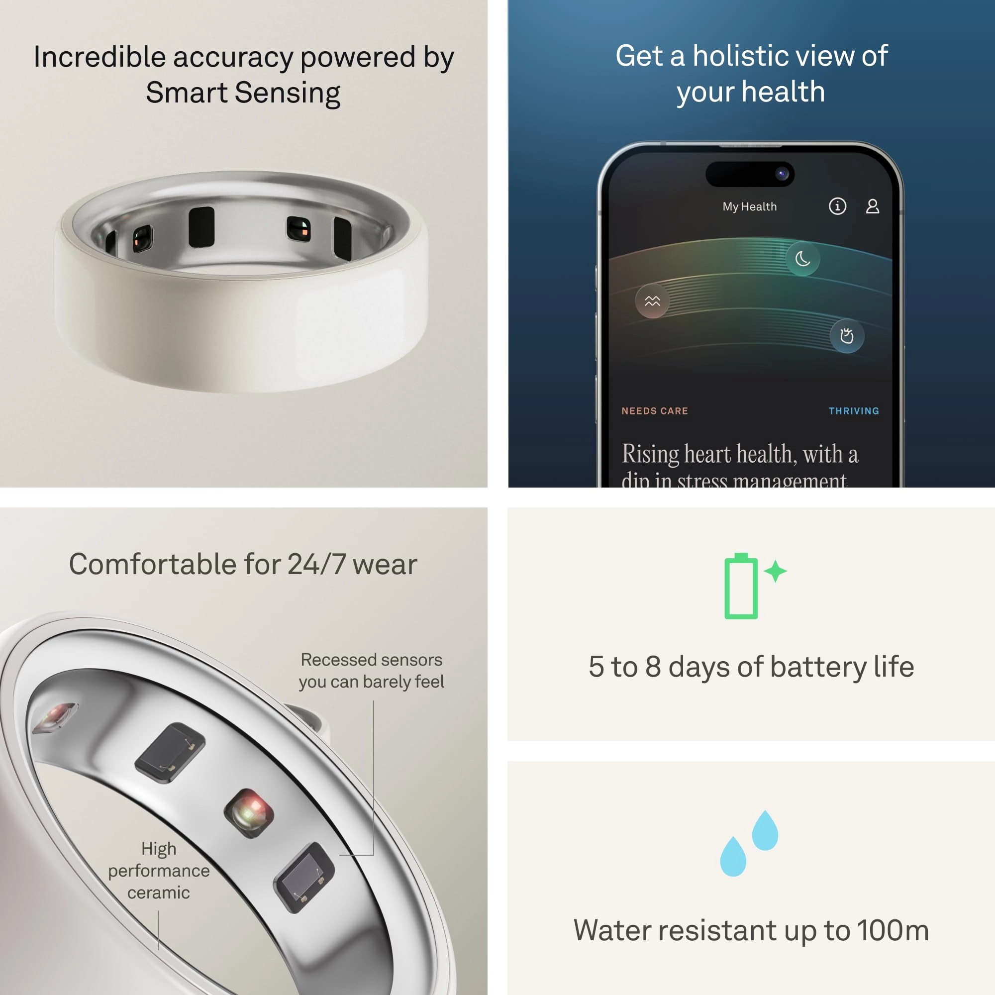 Ring 4 - Ceramic Size 13 8 Days Battery