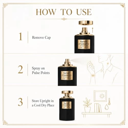 Eternity Eau de Parfum 75ml