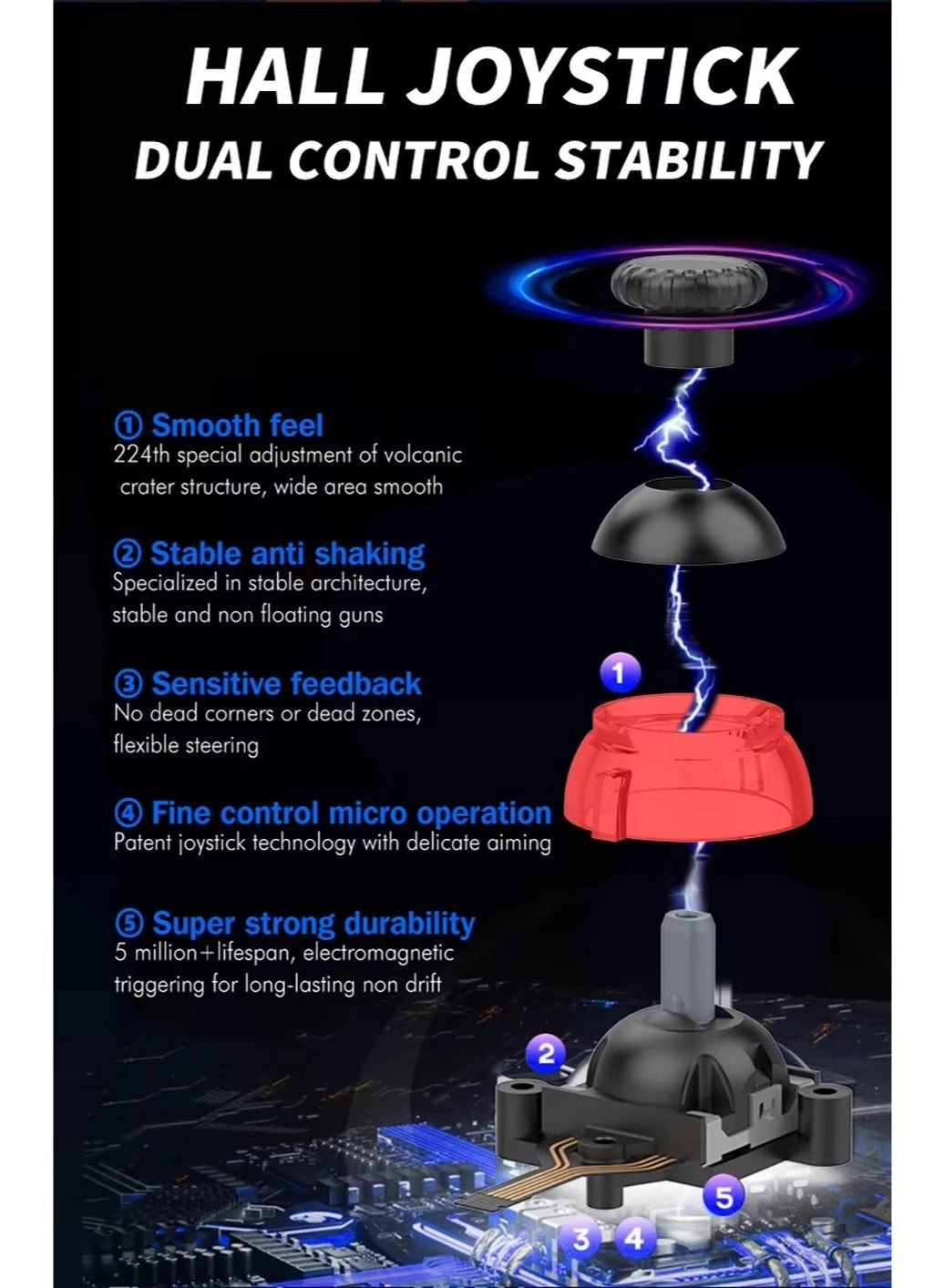 X3 - White PC Switch Android iOS