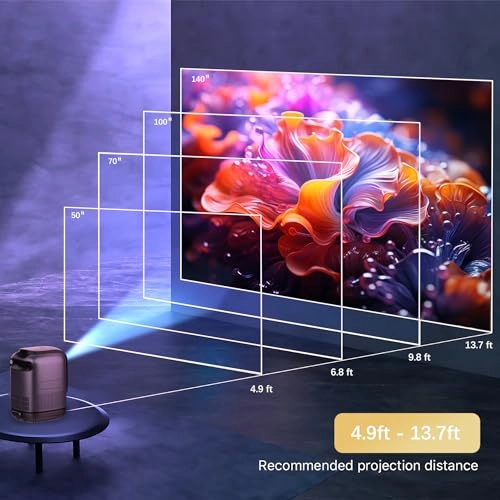 TZ1 - 12000 Lumens 1920 x 1080