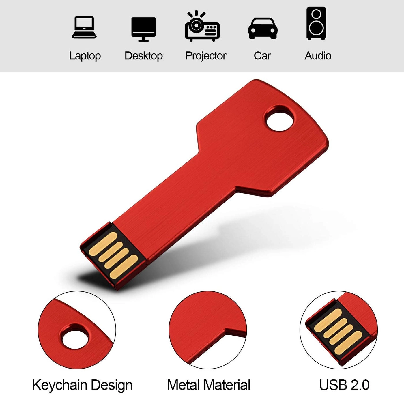 U215-BUGOS5*2-4G - USB 2.0 4GB Pack