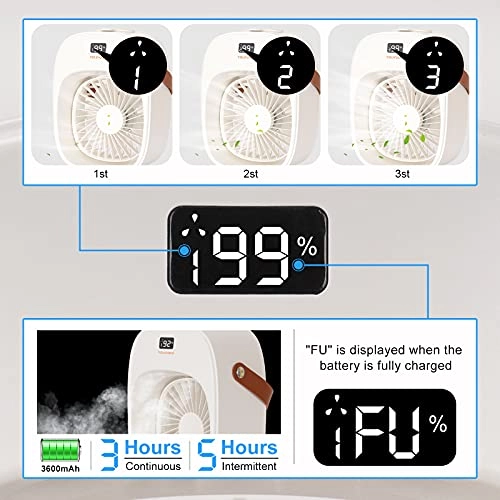 Portable Air Conditioner - 10 watts