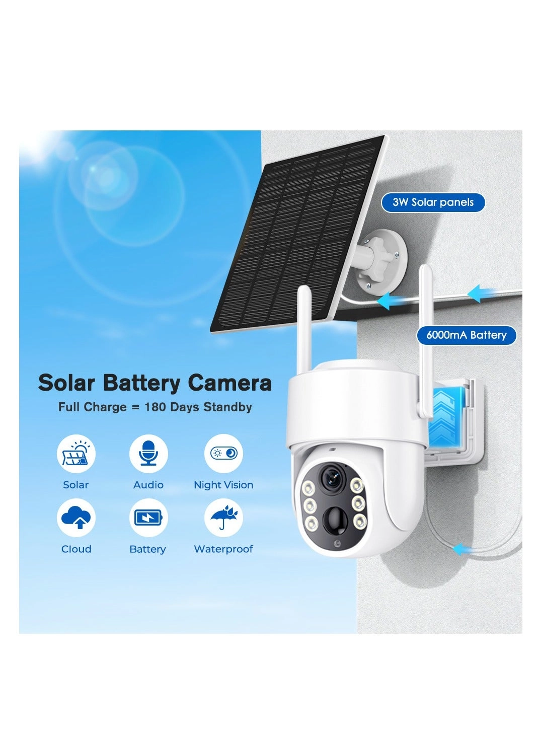 Solar Camera 4MP
