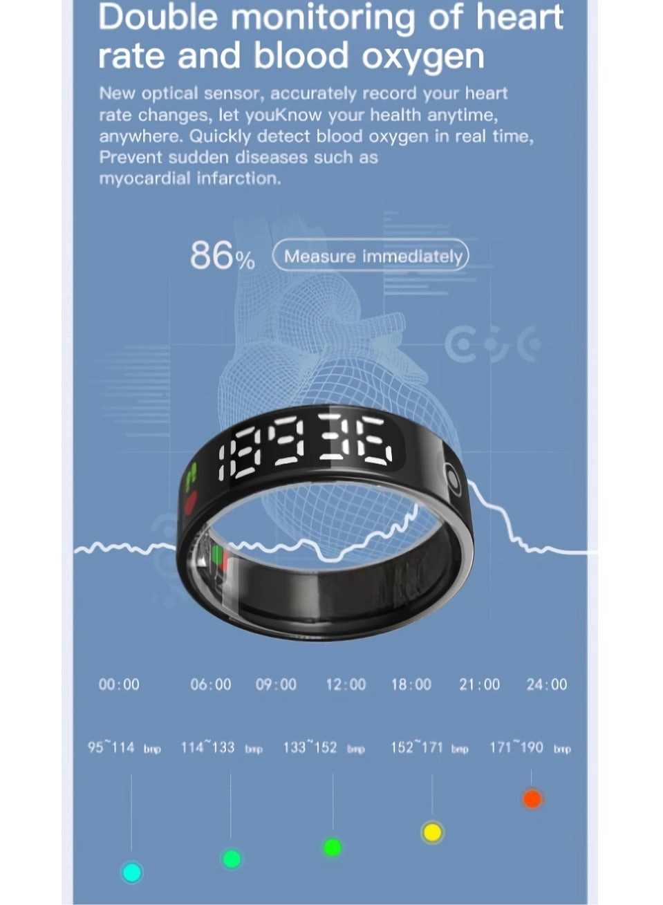 SR09 - Smart Ring IP68 Waterproof Heart Rate Monitor