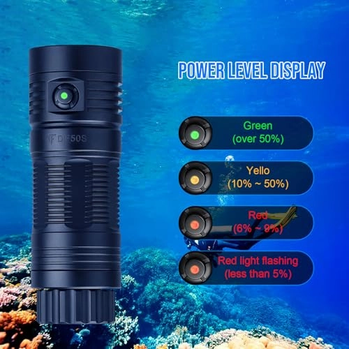 DF50S - 6500 Lumens Tri-Color 150-Degree Beam