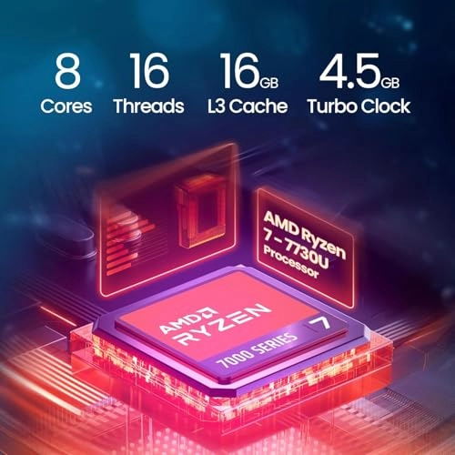 Inspiron 3535 - 15.6'' Ryzen 7-7730U 16GB DDR4 1TB SSD