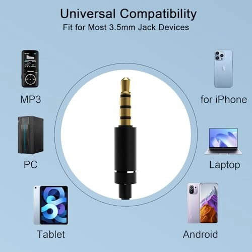 Over Ear Earbuds - Wired Earbud