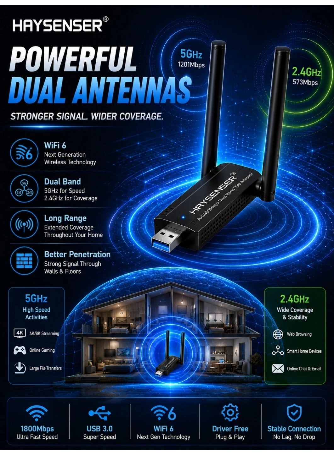 AX1800 USB Adapter - Dual Band 2.4GHz & 5GHz USB 3.0 WiFi 6