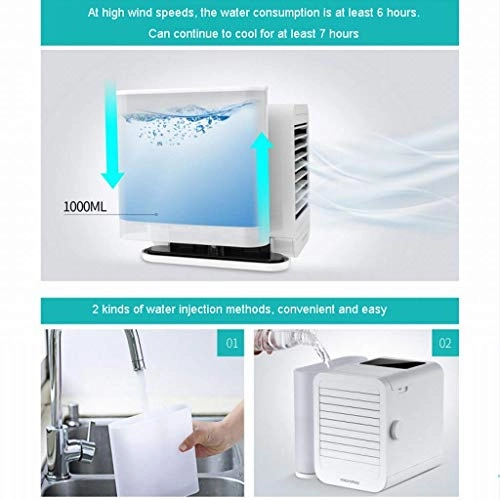 European Water Cooling Fan