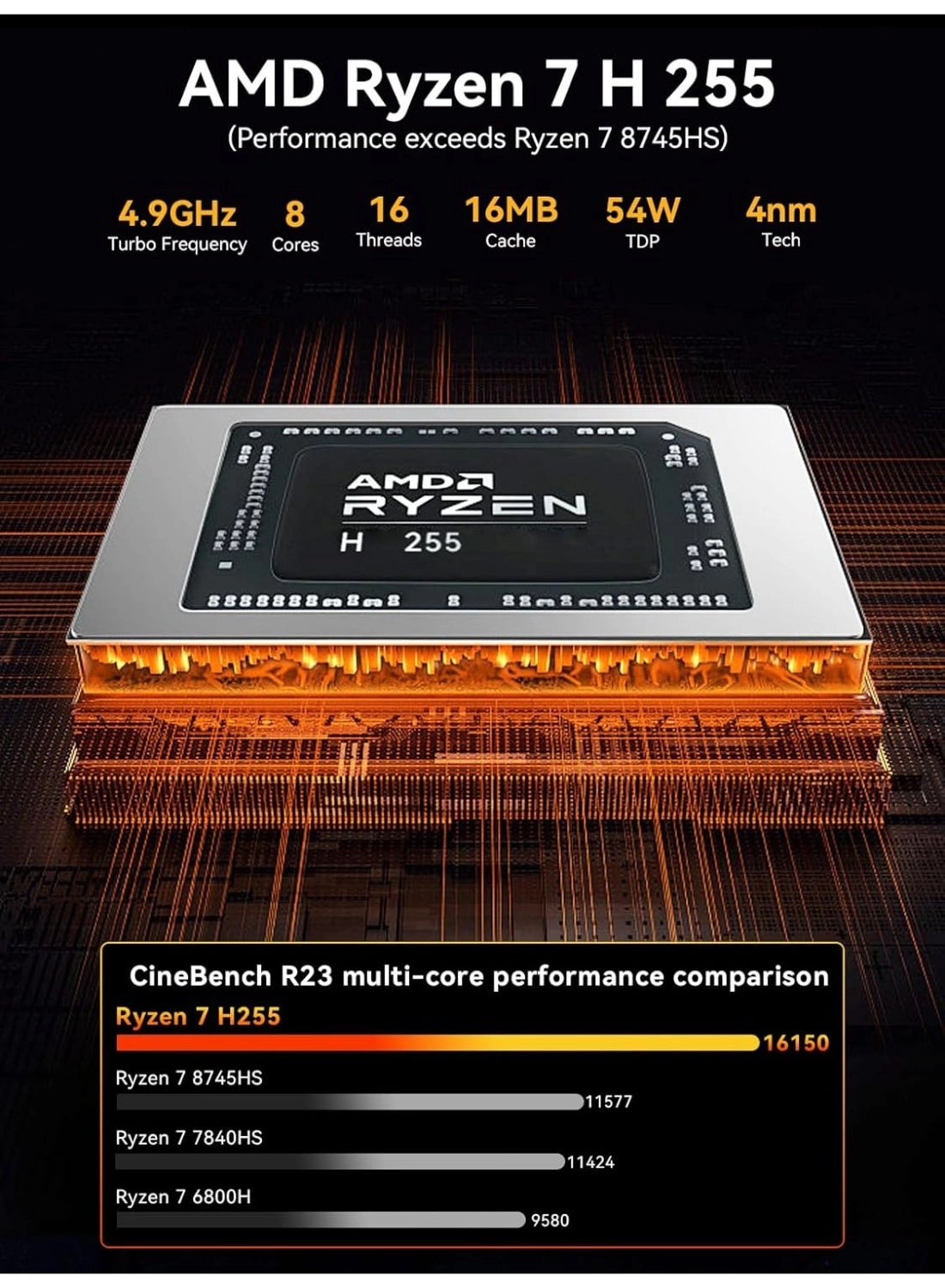 K12 - Ryzen 7 H255 32GB 1TB